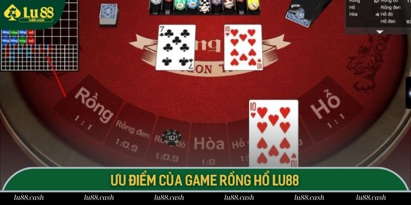 Rồng Hổ LU88 Siêu phẩm Rồng Hổ tại LU88 cung cấp tính năng tiện lợi cho người chơi